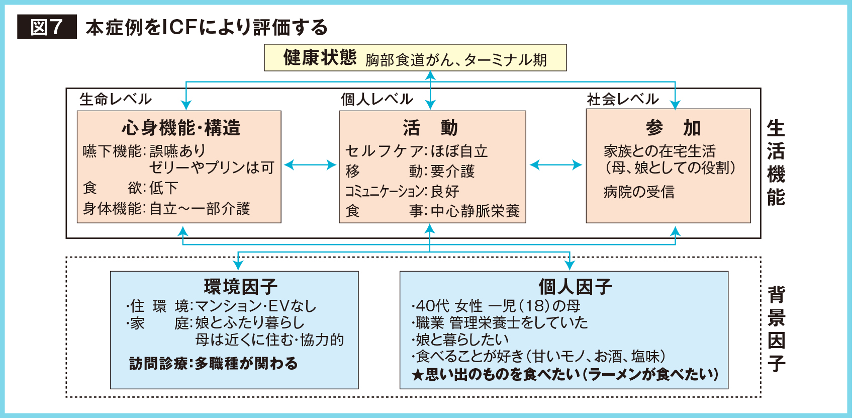 57_0179_図7.jpg