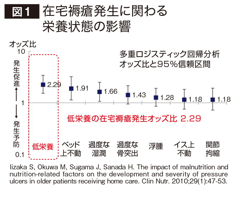 60_0136_図1.jpg